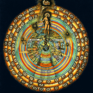 ARCHETYPE